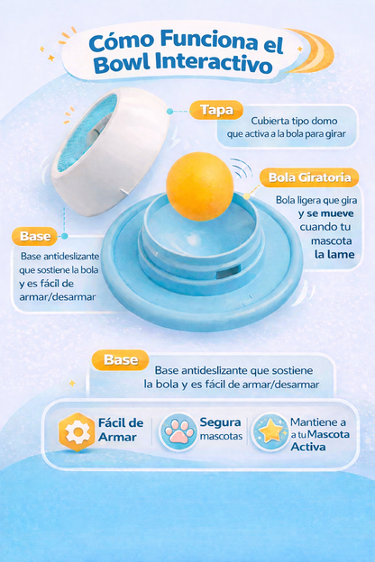 Bowl interactivo para mascotas